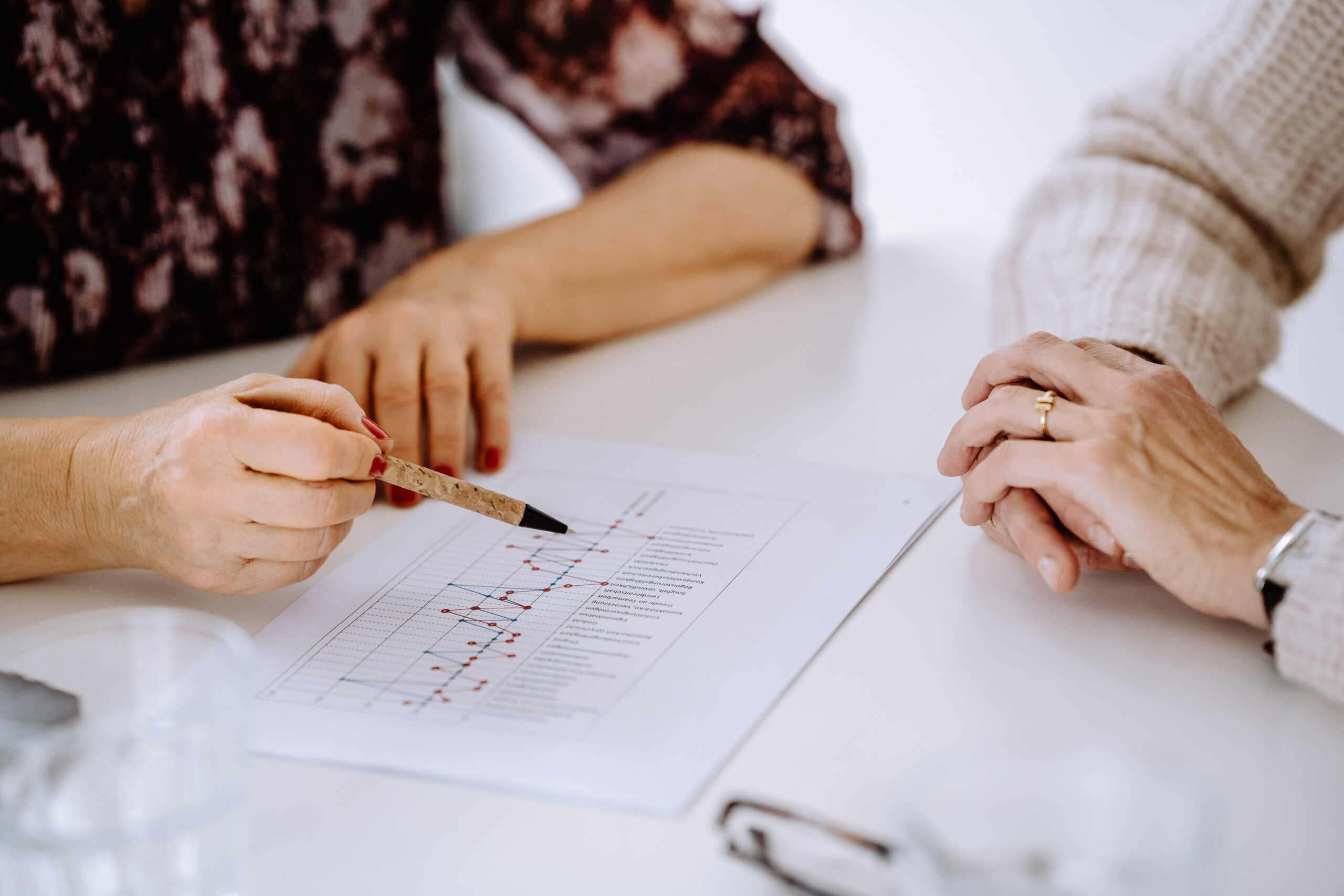 Private Berufsberatung